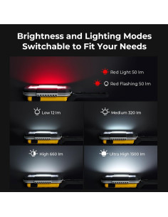 Luz de Trabajo BougeRV WL01 PRO 1500 Lúmenes LED Recargable 2