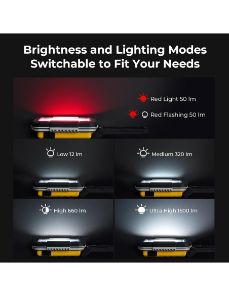 Luz de Trabajo BougeRV WL01 PRO 1500 Lúmenes LED Recargable Luz de Trabajo BougeRV WL01 PRO 1500 Lúmenes LED Recargable