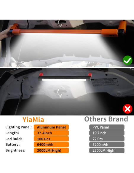 Luz de Trabajo Inalámbrica YiaMia LED139 95cm 3000LM Recargable