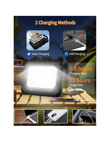 Luz de Trabajo Solar Recargable AKOFUN 200W 16000LM IP66