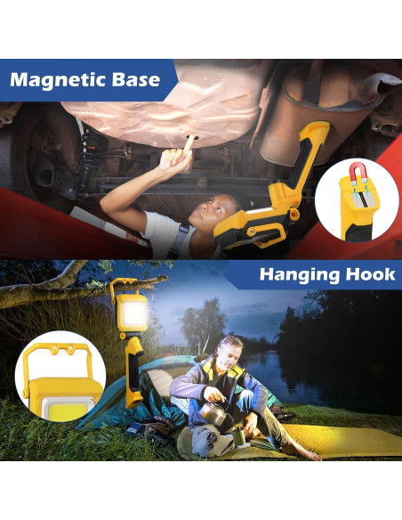 Luz de Trabajo LED Recargable ALGSOTHLY 2500LM 4400mAh