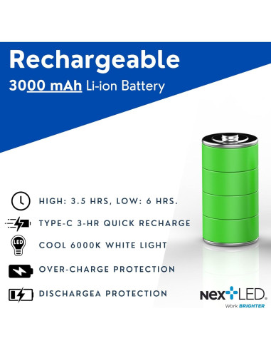 Luz de Trabajo LED NextLED NT-7544 Plegable 1200 Lúmenes