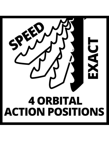 Sierra de Calar Inalámbrica Einhell TE-JS 18V con LED y Soplado