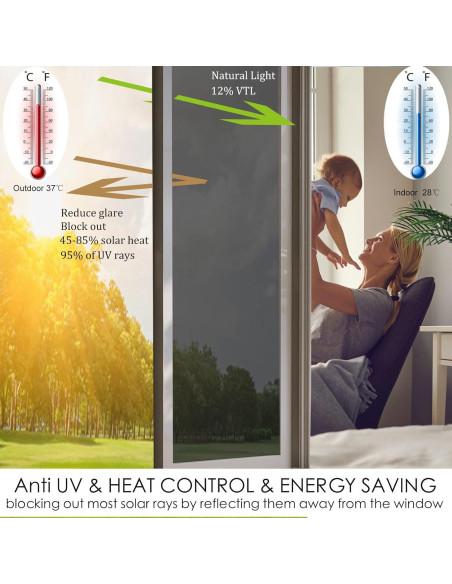 Película de Privacidad Jahoot 45x200cm Plata-Negro UV Película de Privacidad Jahoot 45x200cm Plata-Negro UV