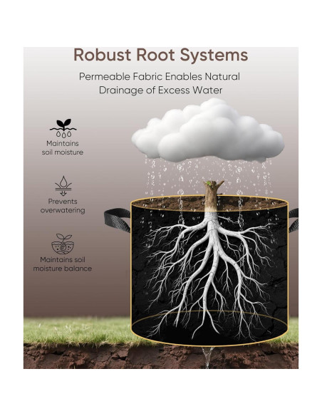 Bolsas de Cultivo EL CRECIMIENTO 5 Galones Tela Transpirable