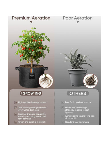 Bolsas de Cultivo EL CRECIMIENTO 5 Galones Tela Transpirable