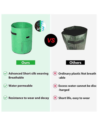 Paquete de 2 Bolsas de Cultivo TENOVER 43L para Verduras