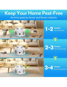 Repelente Ultrasónico de Plagas QULEM UR02S 120 m LED 2