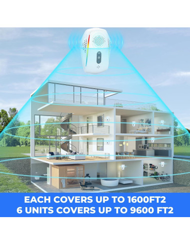 Repelente Electrónico Ultrasonido Gotrays HK-50082 - 6 Piezas