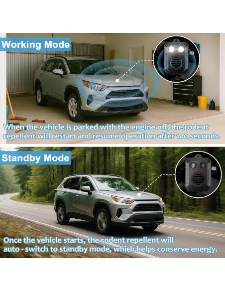 Repelente Ultrasonido para Roedores Visson UR06, 200 m