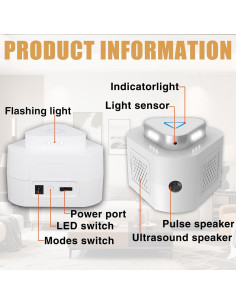 Repelente Electrónico de Roedores Jahy2Tech 360 con LED 2