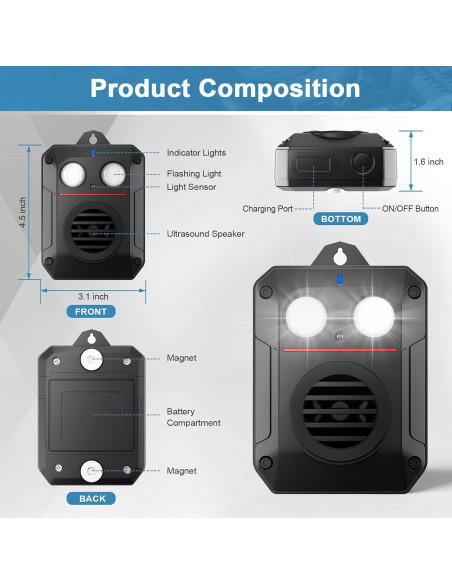 Repelente Ultrasonido para Roedores Visson UR06, 200 m