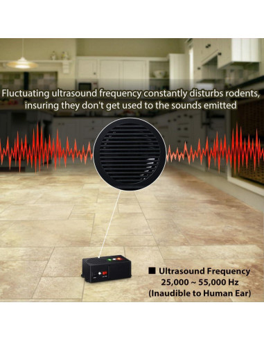 Repelente Ultrasónico de Roedores Loraffe - 2 Unidades