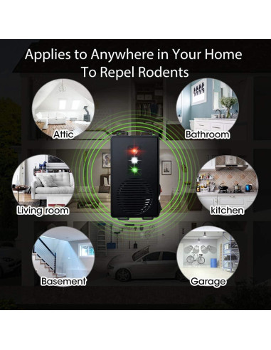 Repelente Ultrasónico de Roedores Loraffe - 2 Unidades