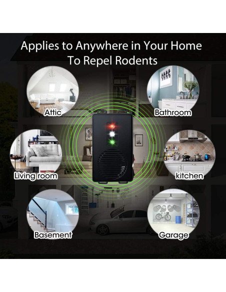 Repelente Ultrasónico de Roedores Loraffe - 2 Unidades