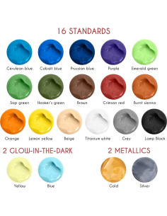 Juego de Pintura Acrílica para Exteriores Zenacolor - 20 Tubos 59 ml 2