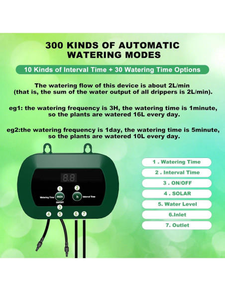 Sistema de Riego por Goteo Solar 5W Lewisia con Temporizador