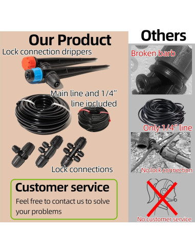 Sistema de Riego por Goteo Johnny's E-special 70m Kit Completo