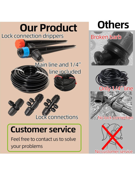 Sistema de Riego por Goteo Johnny's E-special 70m Kit Completo Sistema de Riego por Goteo Johnny's E-special 70m Kit Completo