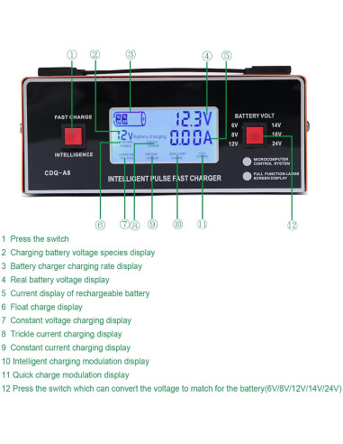 Cargador de Batería Inteligente JYEASTZ 6-24V 0-10A Naranja