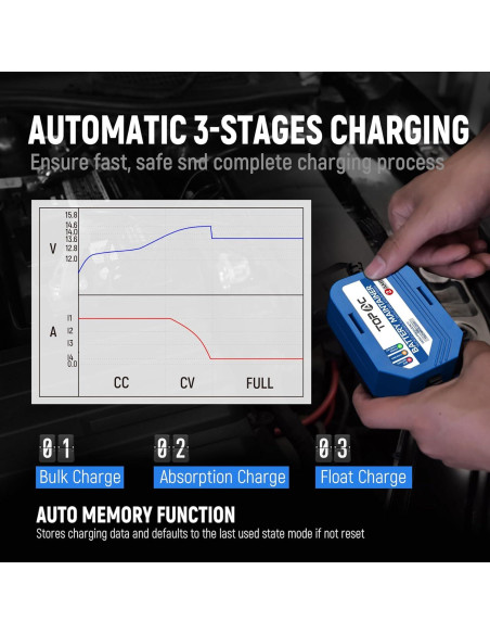 Cargador de Batería Automático TOPAC 12V 2A para Coche