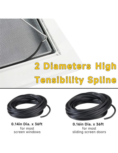 Kit de Reemplazo de Pantalla de Ventana GlowGeek 121.92x396.22cm