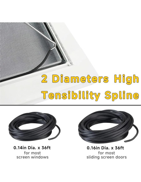 Kit de Reemplazo de Pantalla de Ventana GlowGeek 121.92x396.22cm