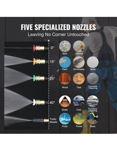 Lavadora a Presión Eléctrica VEVOR 2150 PSI 6.6 kg 5 Boquillas