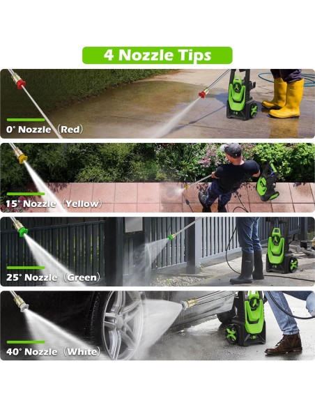 Limpiadora a Presión WISSIPRO HQ-1 con Cañón de Espuma 500ml