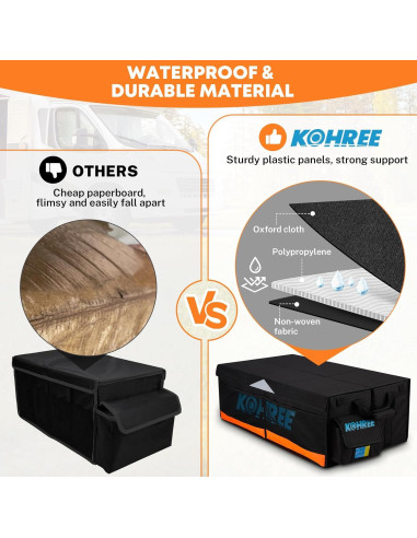 Organizador de Almacenamiento Kohree 81L para RV - Impermeable y Plegable