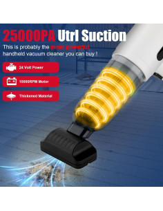 Aspiradora de Mano Runful MD-16 25000PA 4000mAh Inalámbrica 2