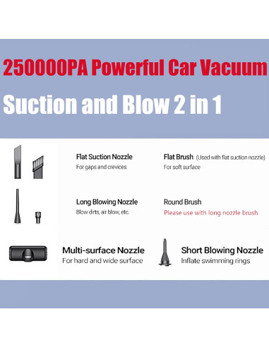 Aspiradora de Mano Runful MD-16 25000PA 4000mAh Inalámbrica