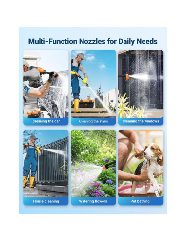 Lavadora a Presión Inalámbrica SEALIGHT 970 PSI 6-en-1