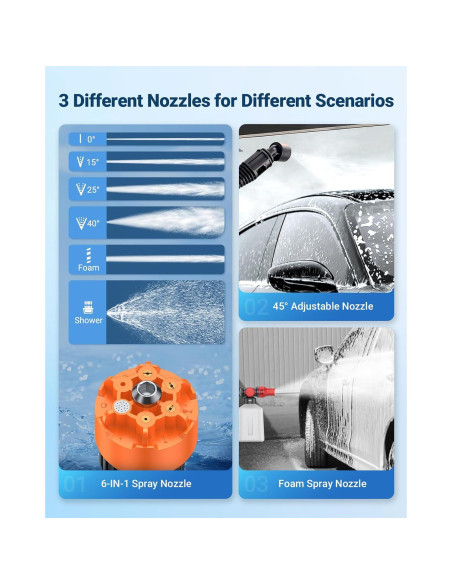 Lavadora a Presión Inalámbrica SEALIGHT 970 PSI 6-en-1