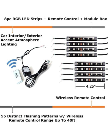 Kit de Iluminación LED Multicolor iJDMTOY 8 Piezas 48 LED