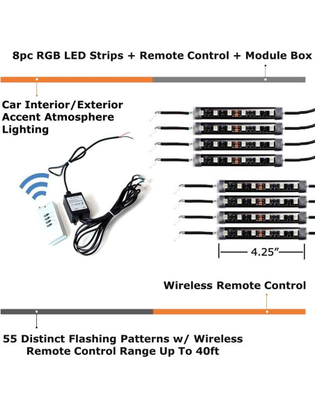 Kit de Iluminación LED Multicolor iJDMTOY 8 Piezas 48 LED
