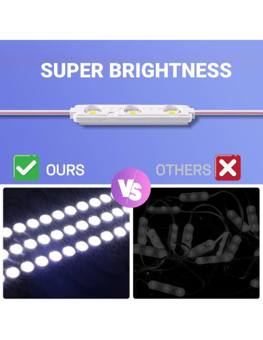 Kit de Luces LED de Tira Trixcoin 12V 120 LEDs Blanca para Coche