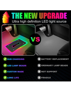 Luces LED de tira Hemei LFM001 para interior de coche, 4 unidades 2