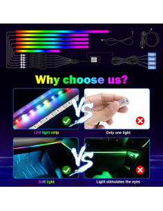 Luces LED de Carro WEBUPAR Dreamcolor 10 en 1 - Control APP 2