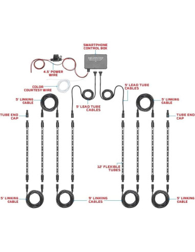 Kit de Iluminación LED Interior Multicolor Bluetooth LEDGlow 8 Piezas