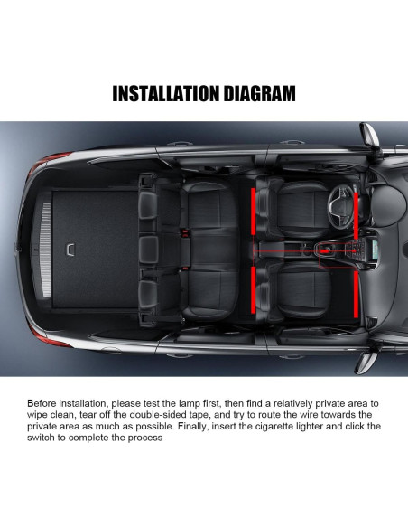 Tira de Luz LED Interior de Coche Osilly 12V Rojo 150 cm