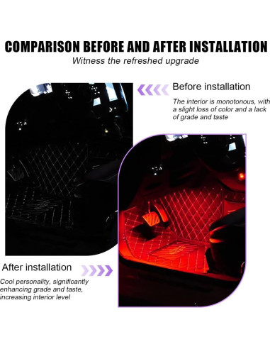 Tira de Luz LED Interior de Coche Osilly 12V Rojo 150 cm