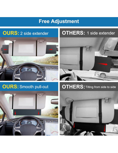 Extensor de Visera Solar Veharvim VH-SV01-1BT Antirreflejo