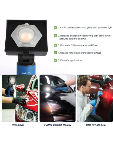 Luz LED Recargable NextLED NT-V3505 1000 Lúmenes CRI 95+