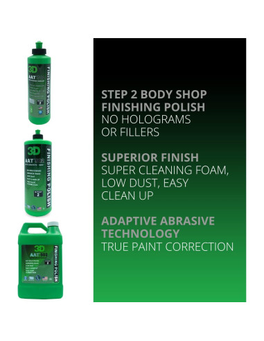 Restaurador de Faros 3D GLW - Kit 2 Pasos 0.95L - Protección UV