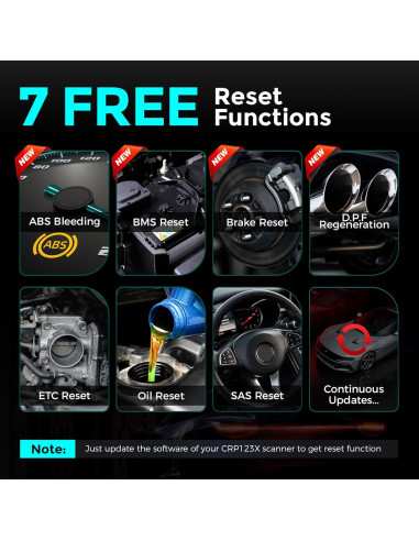 Escáner OBD2 LAUNCH CRP123X Elite, Diagnóstico Multi Sistema 2025
