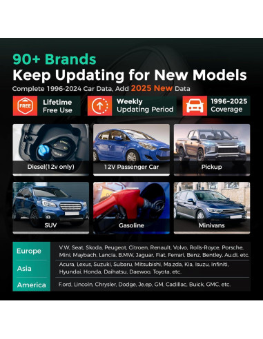 Escáner OBD2 LAUNCH CRP123X Elite, Diagnóstico Multi Sistema 2025