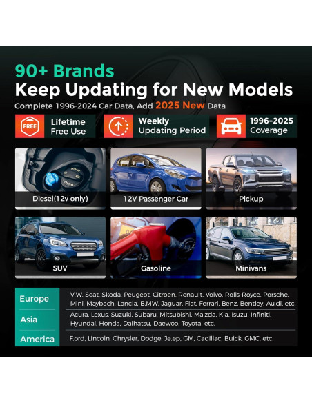 Escáner OBD2 LAUNCH CRP123X Elite, Diagnóstico Multi Sistema 2025