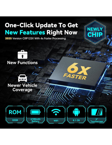 Escáner OBD2 LAUNCH CRP123X Elite, Diagnóstico Multi Sistema 2025