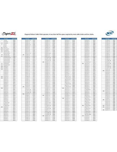 Cadena de Neumático Security Chain SZ143 para SUV y Camionetas